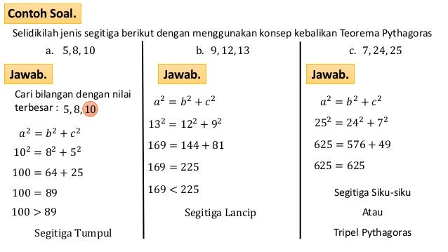 Ppt Teorema Pythagoras Kelas 8 Smp