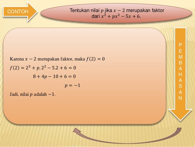 Ppt Teorema Sisa Dan Teorema Faktor