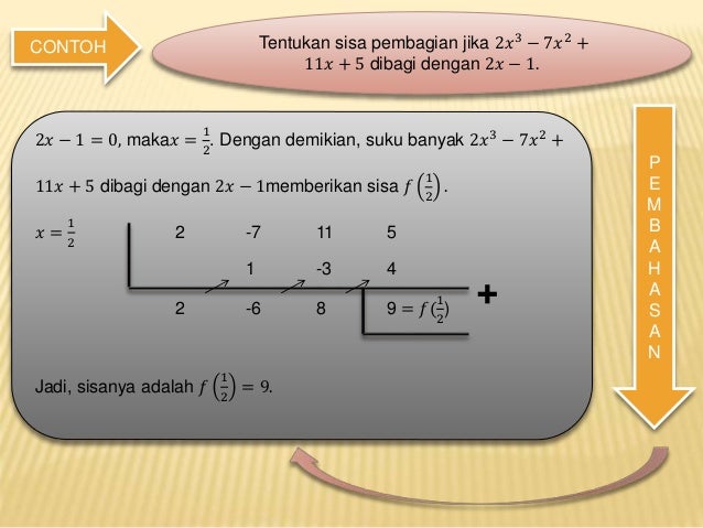Ppt Teorema Sisa Dan Teorema Faktor