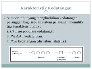 Karakteristik Kedatangan
 Sumber input yang menghadirkan kedatangan
pelanggan bagi sebuah sistem pelayanan memiliki
tiga karakteris utama :
1. Ukuran populasi kedatangan.
2. Perilaku kedatangan.
3. Pola kedatangan (distribusi statstik).
 