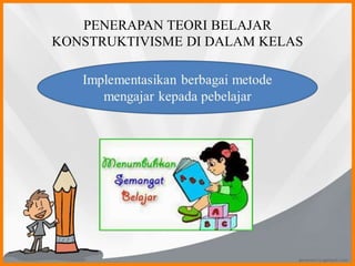 PENERAPAN TEORI BELAJAR
KONSTRUKTIVISME DI DALAM KELAS
 