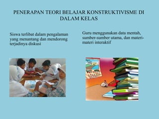 PENERAPAN TEORI BELAJAR KONSTRUKTIVISME DI
DALAM KELAS
Siswa terlibat dalam pengalaman
yang menantang dan mendorong
terjadinya diskusi
Guru menggunakan data mentah,
sumber-sumber utama, dan materi-
materi interaktif
 