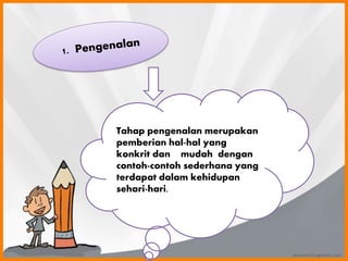 Tahap pengenalan merupakan
pemberian hal-hal yang
konkrit dan mudah dengan
contoh-contoh sederhana yang
terdapat dalam kehidupan
sehari-hari.
 