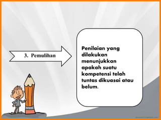 3. Pemulihan
Penilaian yang
dilakukan
menunjukkan
apakah suatu
kompetensi telah
tuntas dikuasai atau
belum.
 