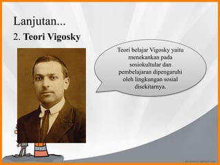 Lanjutan...
2. Teori Vigosky
Teori belajar Vigosky yaitu
menekankan pada
sosiokultular dan
pembelajaran dipengaruhi
oleh lingkungan sosial
disekitarnya.
 