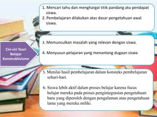 -
Ciri-ciri Teori
Belajar
Konstruktivisme
1. Mencari tahu dan menghargai titik pandang atu pendapat
siswa.
2. Pembelajaran dilakukan atas dasar pengetahuan awal
siswa.
3. Memunculkan masalah yang relevan dengan siswa.
4. Menyusun pelajaran yang menantang dugaan siswa
5. Menilai hasil pembelajaran dalam konsteks pembelajaran
sehari-hari.
6. Siswa lebih aktif dalam proses belajar karena focus
belajar mereka pada proses pengintegrasian pengetahuan
baru yang diperoleh dengan pengalaman atau pengetahuan
lama yang mereka miliki.
 