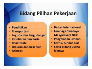 Ipb Powerpoint PPT TERKAIT IPB.pptx