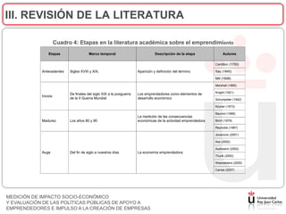 III. REVISIÓN DE LA LITERATURA

                      Cuadro 4: Etapas en la literatura académica sobre el emprendimiento
                Etapas                  Marco temporal                           Descripción de la etapa             Autores

                                                                                                                Cantillon (1755)

            Antecedentes    Siglos XVIII y XIX.                       Aparición y definición del término        Say (1840)

                                                                                                                Mill (1848)

                                                                                                                Marshall (1890)

                                                                                                                Knight (1921)
                            De finales del siglo XIX a la posguerra   Los emprendedores como elementos de
            Inicios
                            de la II Guerra Mundial                   desarrollo económico                      Schumpeter (1942)

                                                                                                                Kirzner (1973)

                                                                                                                Baumol (1968)
                                                                      La medición de las consecuencias
            Madurez         Los años 80 y 90                          económicas de la actividad emprendedora   Birch (1979)

                                                                                                                Reynolds (1987)

                                                                                                                Jovanovic (2001)

                                                                                                                Acs (2002)

                                                                                                                Audrestch (2002)
            Auge            Del fin de siglo a nuestros días          La economía emprendedora
                                                                                                                Thurik (2002)

                                                                                                                Weenekeers (2005)

                                                                                                                Carree (2007)




MEDICIÓN DE IMPACTO SOCIO-ECONÓMICO
Y EVALUACIÓN DE LAS POLÍTICAS PÚBLICAS DE APOYO A
EMPRENDEDORES E IMPULSO A LA CREACIÓN DE EMPRESAS
 
