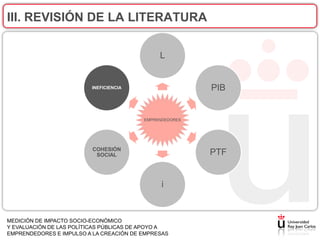III. REVISIÓN DE LA LITERATURA

                                              L


                         INEFICIENCIA                    PIB


                                         EMPRENDEDORES




                         COHESIÓN
                          SOCIAL                         PTF


                                               i


MEDICIÓN DE IMPACTO SOCIO-ECONÓMICO
Y EVALUACIÓN DE LAS POLÍTICAS PÚBLICAS DE APOYO A
EMPRENDEDORES E IMPULSO A LA CREACIÓN DE EMPRESAS
 