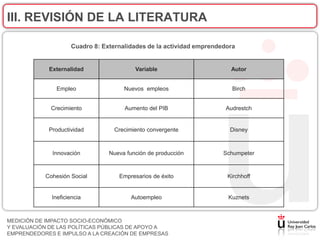 III. REVISIÓN DE LA LITERATURA

                    Cuadro 8: Externalidades de la actividad emprendedora


            Externalidad                 Variable                      Autor


               Empleo                Nuevos empleos                     Birch


             Crecimiento             Aumento del PIB                  Audrestch


            Productividad        Crecimiento convergente               Disney



             Innovación         Nueva función de producción          Schumpeter



           Cohesión Social         Empresarios de éxito               Kirchhoff


             Ineficiencia              Autoempleo                     Kuznets



MEDICIÓN DE IMPACTO SOCIO-ECONÓMICO
Y EVALUACIÓN DE LAS POLÍTICAS PÚBLICAS DE APOYO A
EMPRENDEDORES E IMPULSO A LA CREACIÓN DE EMPRESAS
 