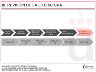 III. REVISIÓN DE LA LITERATURA




                                Aparición de      Consolidación
   Leyes        Agencias                                            Política        Economía
                                 las política     políticas de la
  Antitrust    temporales                                           emprendedores   emprendedora
                                 de la pyme            pyme



                    Años 30 y         Años 50 y         Años 70 y
   Siglo XIX                                                           Años 90      Siglo XXI
                       40                60                80




MEDICIÓN DE IMPACTO SOCIO-ECONÓMICO
Y EVALUACIÓN DE LAS POLÍTICAS PÚBLICAS DE APOYO A
EMPRENDEDORES E IMPULSO A LA CREACIÓN DE EMPRESAS
 
