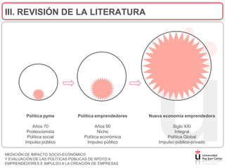 III. REVISIÓN DE LA LITERATURA




         Política pyme         Política emprendedores   Nueva economía emprendedora

            Años 70                     Años 90                   Siglo XXI
         Proteccionista                  Nicho                     Integral
         Política social          Política económica            Política Global
        Impulso público            Impulso público          Impulso público-privado

MEDICIÓN DE IMPACTO SOCIO-ECONÓMICO
Y EVALUACIÓN DE LAS POLÍTICAS PÚBLICAS DE APOYO A
EMPRENDEDORES E IMPULSO A LA CREACIÓN DE EMPRESAS
 