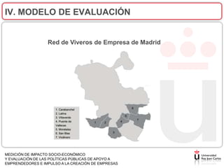 IV. MODELO DE EVALUACIÓN


                  Red de Viveros de Empresa de Madrid




MEDICIÓN DE IMPACTO SOCIO-ECONÓMICO
Y EVALUACIÓN DE LAS POLÍTICAS PÚBLICAS DE APOYO A
EMPRENDEDORES E IMPULSO A LA CREACIÓN DE EMPRESAS
 