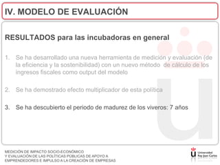 IV. MODELO DE EVALUACIÓN

RESULTADOS para las incubadoras en general

1. Se ha desarrollado una nueva herramienta de medición y evaluación (de
   la eficiencia y la sostenibilidad) con un nuevo método de cálculo de los
   ingresos fiscales como output del modelo

2. Se ha demostrado efecto multiplicador de esta política

3. Se ha descubierto el periodo de madurez de los viveros: 7 años




MEDICIÓN DE IMPACTO SOCIO-ECONÓMICO
Y EVALUACIÓN DE LAS POLÍTICAS PÚBLICAS DE APOYO A
EMPRENDEDORES E IMPULSO A LA CREACIÓN DE EMPRESAS
 
