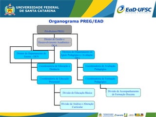 Organograma PREG/EAD

                        Pró-Reitora PREG


                        Diretor de Gestão e
                   Desenvolvimento Acadêmico -
                               DGA

                                      Diretora do Departamento de
Diretor do Departamento de
                                     Apoio Pedagógico e Avaliação -
       Ensino - DEN
                                                  DPA


                   Coordenadoria de Educação a              Coordenadoria de Avaliação
                           Distância                               Pedagógica


                    Coordenadoria de Educação               Coordenadoria de Formação
                           Presencial                              Pedagógica


                                                                               Divisão de Acompanhamento
                                       Divisão de Educação Básica
                                                                                  de Formação Docente


                                      Divisão de Análise e Alteração
                                                Curricular
 