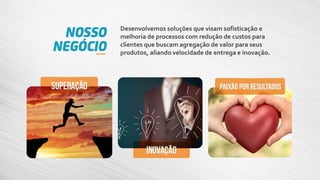 Desenvolvemos soluções que visam sofisticação e
melhoria de processos com redução de custos para
clientes que buscam agregação de valor para seus
produtos, aliando velocidade de entrega e inovação.
 