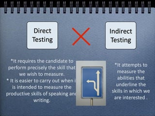 Testing, Evaluation & Assessment Presentation | PDF