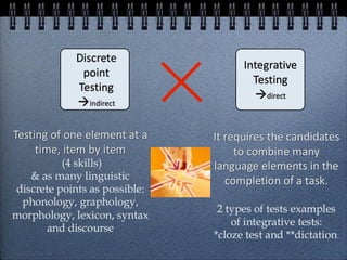 Discrete Point Test Examples Testing, Evaluation & Assessment Presentation | PDF
