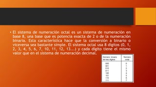 • El sistema de numeración octal es un sistema de numeración en
base 8, una base que es potencia exacta de 2 o de la numeración
binaria. Esta característica hace que la conversión a binario o
viceversa sea bastante simple. El sistema octal usa 8 dígitos (0, 1,
2, 3, 4, 5, 6, 7, 10, 11, 12, 13...) y cada dígito tiene el mismo
valor que en el sistema de numeración decimal.
 