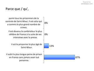 Parce que / qu', Powered by  sendsteps.com 