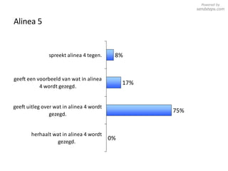 Alinea 5 Powered by  sendsteps.com 