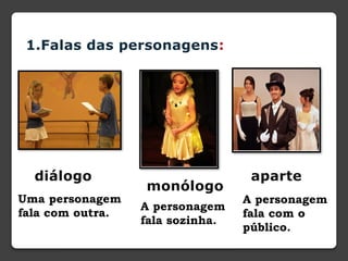 1.Falas das personagens:
diálogo
Uma personagem
fala com outra.
monólogo
A personagem
fala sozinha.
aparte
A personagem
fala com o
público.
 