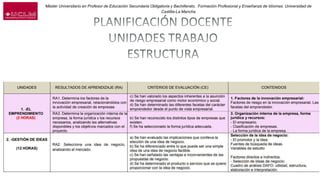 Máster Universitario en Profesor de Educación Secundaria Obligatoria y Bachillerato, Formación Profesional y Enseñanza de Idiomas. Universidad de
Castilla-La Mancha
 