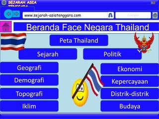 X




   www.sejarah-asiatenggara.com               Google


   Beranda Face Negara Thailand
                    Peta Thailand
          Sejarah                   Politik
Geografi                                 Ekonomi
Demografi                              Kepercayaan
Topografi                             Distrik-distrik
  Iklim                                   Budaya
 
