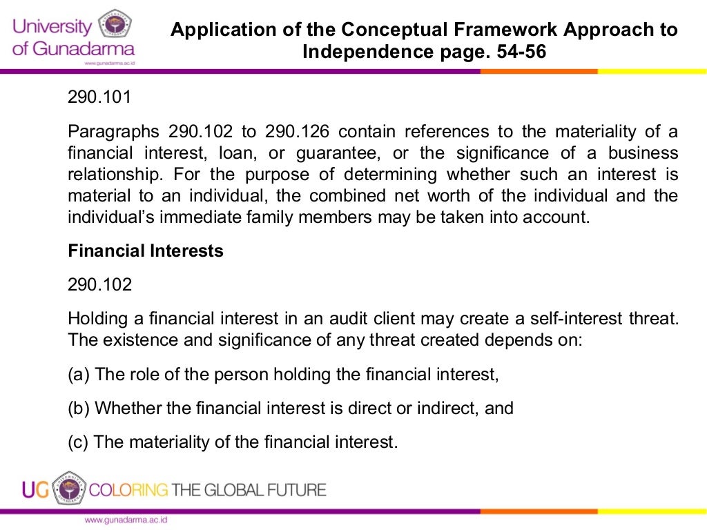 Ppt the code of ethics for professional accountants