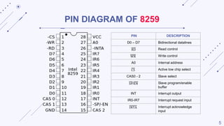 8259.pptx