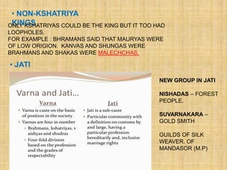 • NON-KSHATRIYA
KINGSONLY KSHATRIYAS COULD BE THE KING BUT IT TOO HAD
LOOPHOLES.
FOR EXAMPLE : BHRAMANS SAID THAT MAURYAS WERE
OF LOW ORIGION. KANVAS AND SHUNGAS WERE
BRAHMANS AND SHAKAS WERE MALECHCHAS.
• JATI
NEW GROUP IN JATI
NISHADAS – FOREST
PEOPLE.
SUVARNAKARA –
GOLD SMITH
GUILDS OF SILK
WEAVER. OF
MANDASOR (M.P)
 