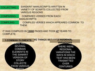 COLLECTING - SANSKRIT MANUSCRIPTS WRITTEN IN
VARIETY OF SCRIPTS COLLECTED FROM
VARIOUS REGIONS
COMPARING- COMPARED VERSES FROM EACH
MANUSCRIPTS
COMPILING- COMPILED VERSES WHICH APPEARED COMMON TO
THEM.
IT WAS COMPILED IN 13000 PAGES AND TOOK 47 YEARS TO
COMPLETE.
TWO THINGS BECAME RELEVANT
THERE WERE
SEVERAL
COMMAN
ELEMENTS IN
THE SANKRIT
VERSION OF
STORY
COLLECTE
FROM VARIOUS
PARTS.
THERE WERE
REGIONAL
VARIATIONS THE
WAYS IN WHICH
TEXT HAS BEEN
TRASMITTED
OVER
CENTURIES
1.COMMAN ELEMENTS 2. REGIONAL
VARIATIONS
 