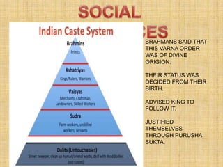 BRAHMANS SAID THAT
THIS VARNA ORDER
WAS OF DIVINE
ORIGION.
THEIR STATUS WAS
DECIDED FROM THEIR
BIRTH.
ADVISED KING TO
FOLLOW IT.
JUSTIFIED
THEMSELVES
THROUGH PURUSHA
SUKTA.
 