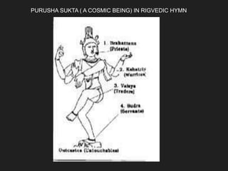PURUSHA SUKTA ( A COSMIC BEING) IN RIGVEDIC HYMN
 