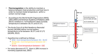 ppt thermo slide neonate presentation.pdf