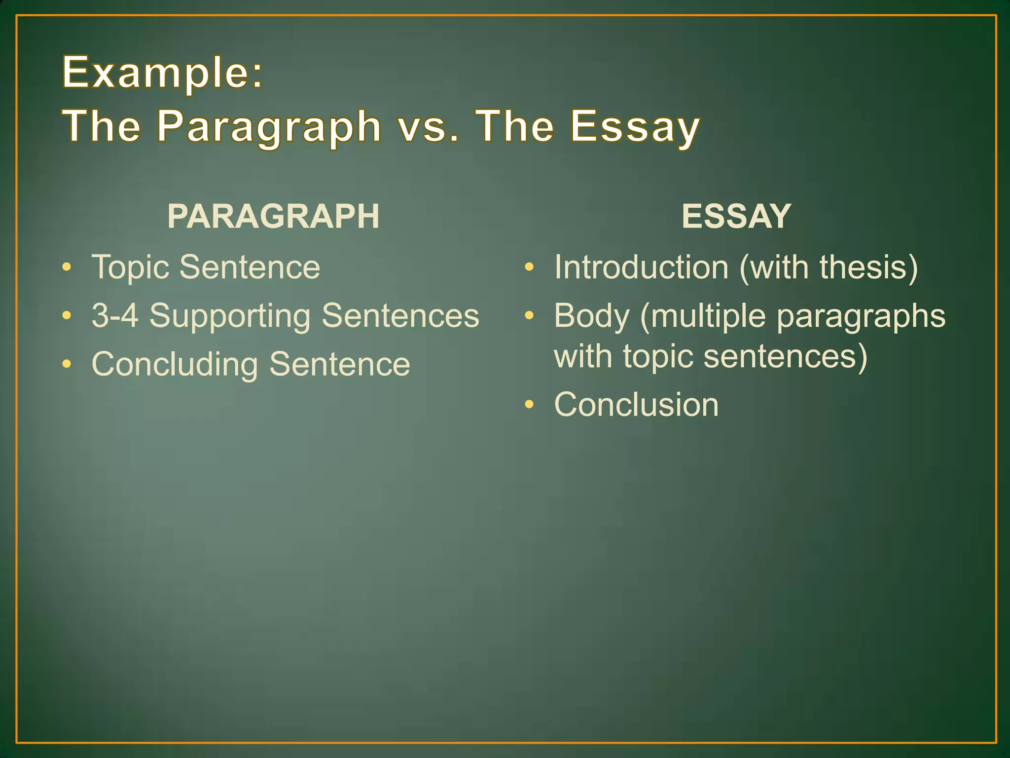 PARAGRAPH
• Topic Sentence
• 3-4 Supporting Sentences
• Concluding Sentence
ESSAY
• Introduction (with thesis)
• Body (multiple paragraphs
with topic sentences)
• Conclusion
 