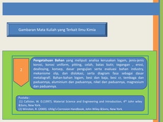 Gambaran Mata Kuliah yang Terkait Ilmu Kimia

2

Pengetahuan Bahan yang meliputi analisa kerusakan logam, jenis-jenis
korosi, korosi uniform, pitting, celah, batas butir, tegangan , erosi,
dealloying, konsep, dasar pengujian serta evaluasi bahan industry,
mekanisme slip, dan dislokasi, serta diagram fasa sebagai dasar
metalografi. Bahan-bahan logam, besi dan baja, besi cr, tembaga dan
paduannya, aluminium dan paduannya, nikel dan paduannya, magnesium
dan paduannya.

Pustaka :
(1) Callister, W. D.(1997). Material Science and Engineering and Introduction, 4th John wiley
&Sons, New York.
(2) Winston, R. (2000). Uhlig’s Corrosion Handbook, John Wiley &Sons, New York.

 