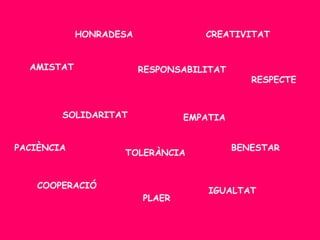 HONRADESA
AMISTAT
CREATIVITAT
RESPONSABILITAT
SOLIDARITAT EMPATIA
TOLERÀNCIA
PACIÈNCIA
RESPECTE
IGUALTAT
COOPERACIÓ
PLAER
BENESTAR
 