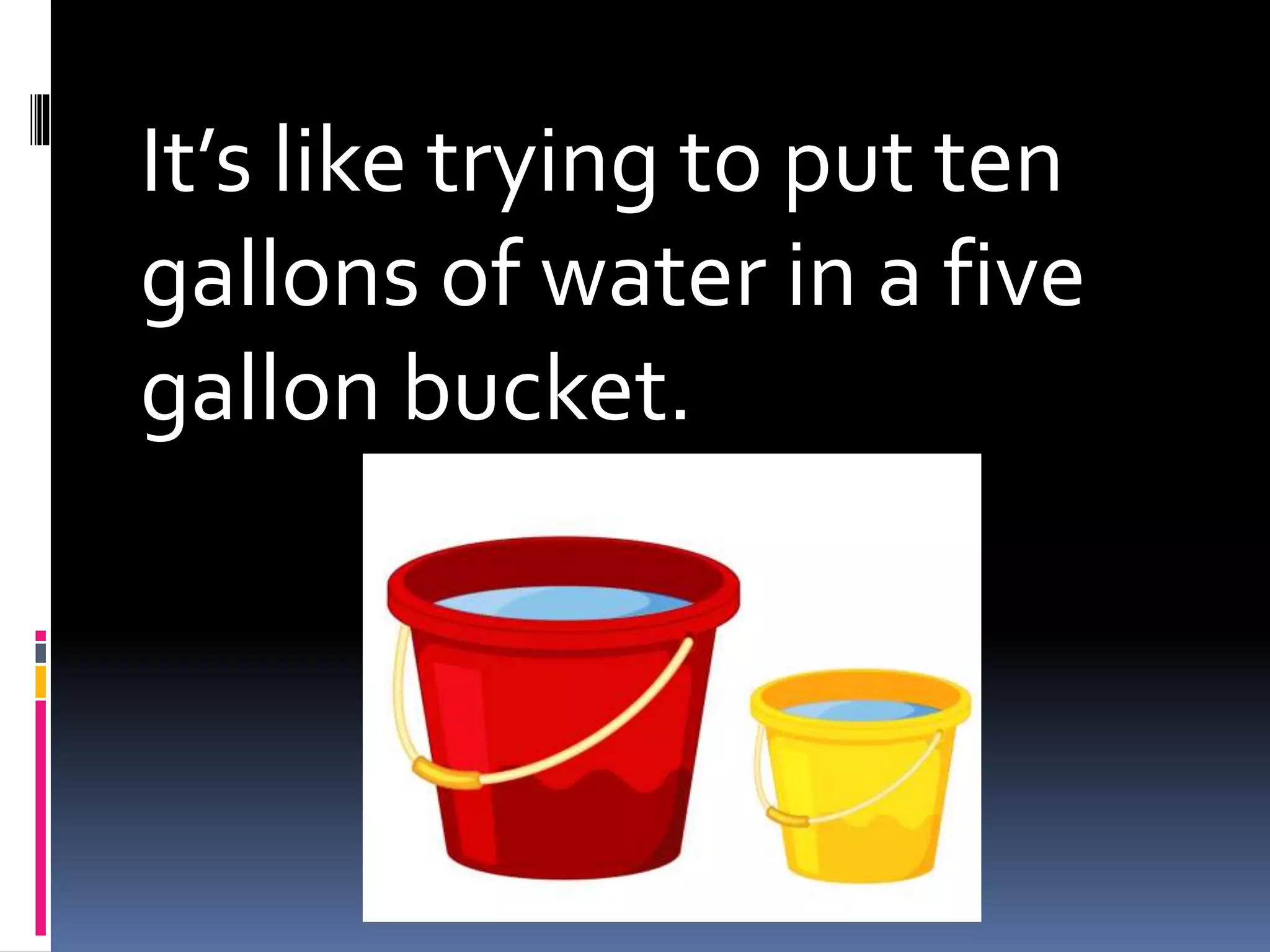It’s like trying to put ten
gallons of water in a five
gallon bucket.
 