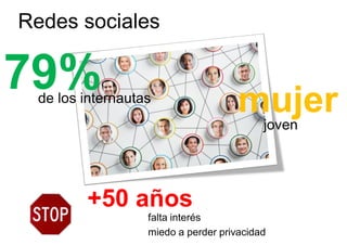 Redes sociales
falta interés
miedo a perder privacidad
mujerjoven
de los internautas
79%
+50 años
 