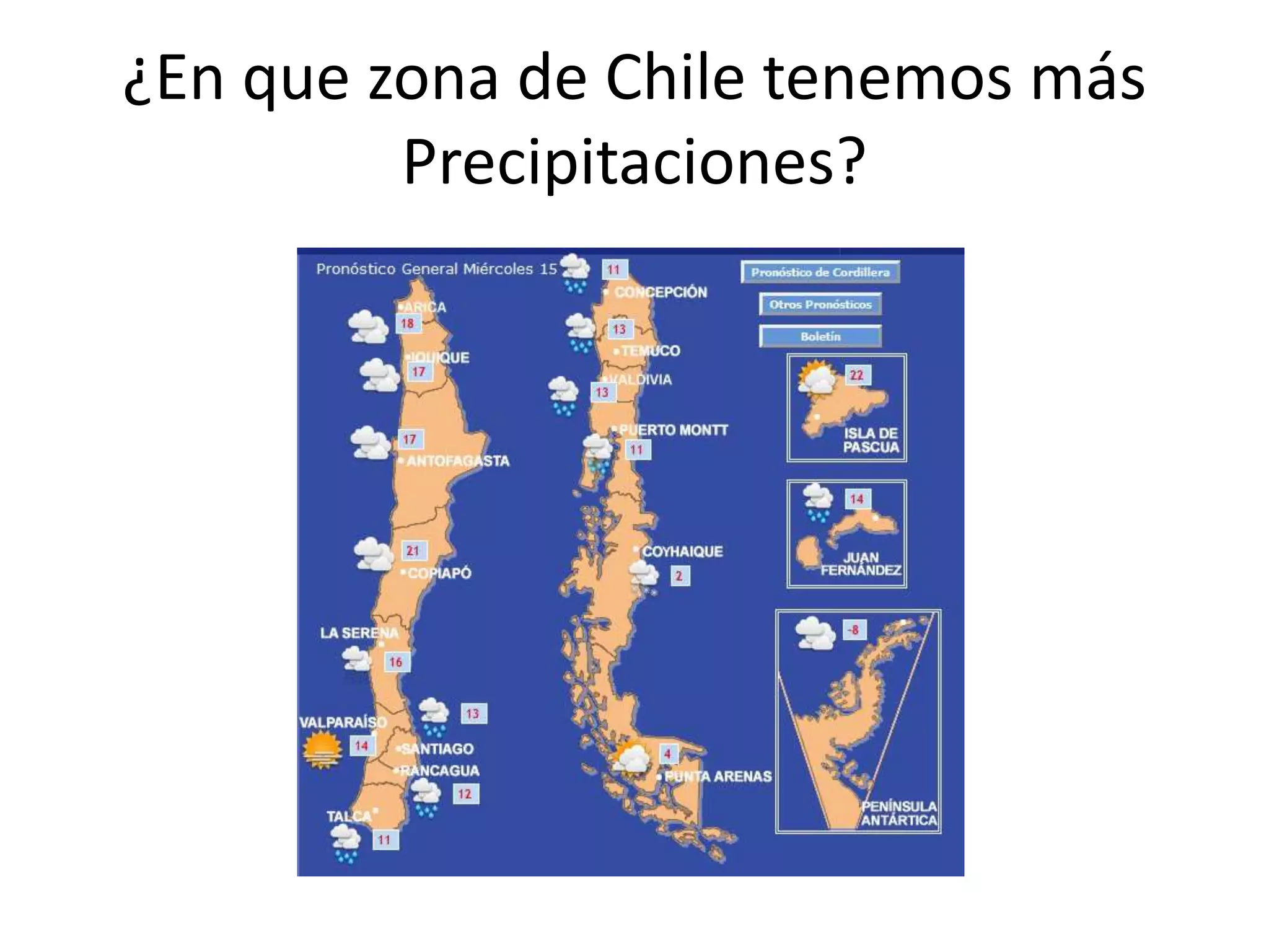 Ppt tiempo atmosferico PPT