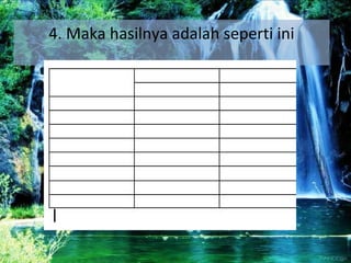 4. Maka hasilnya adalah seperti ini
 