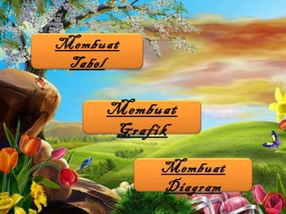 Membuat
Tabel
Membuat
Grafik
Membuat
Diagram
 