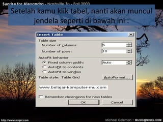 Setelah kamu klik tabel, nanti akan muncul
jendela seperti di bawah ini :
 