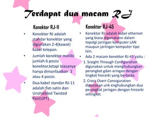 2. Modem Eksternal	Modem yang letaknya diluar CPU komputer yang dihubungkan ke komputer melalui COM port atau USBKeuntungan modem eksternal :		1.Portabilitas yang cukup baik sehingga bisa di pindah-	   pindah.		2.Dilengkapi dengan lampu indikatorKelemahan modem eksternal :		1.Harga lebih mahal daripada modem internal		2.Membutuhkan tempat tersendiri untuk menaruh modem 	   tersebut.