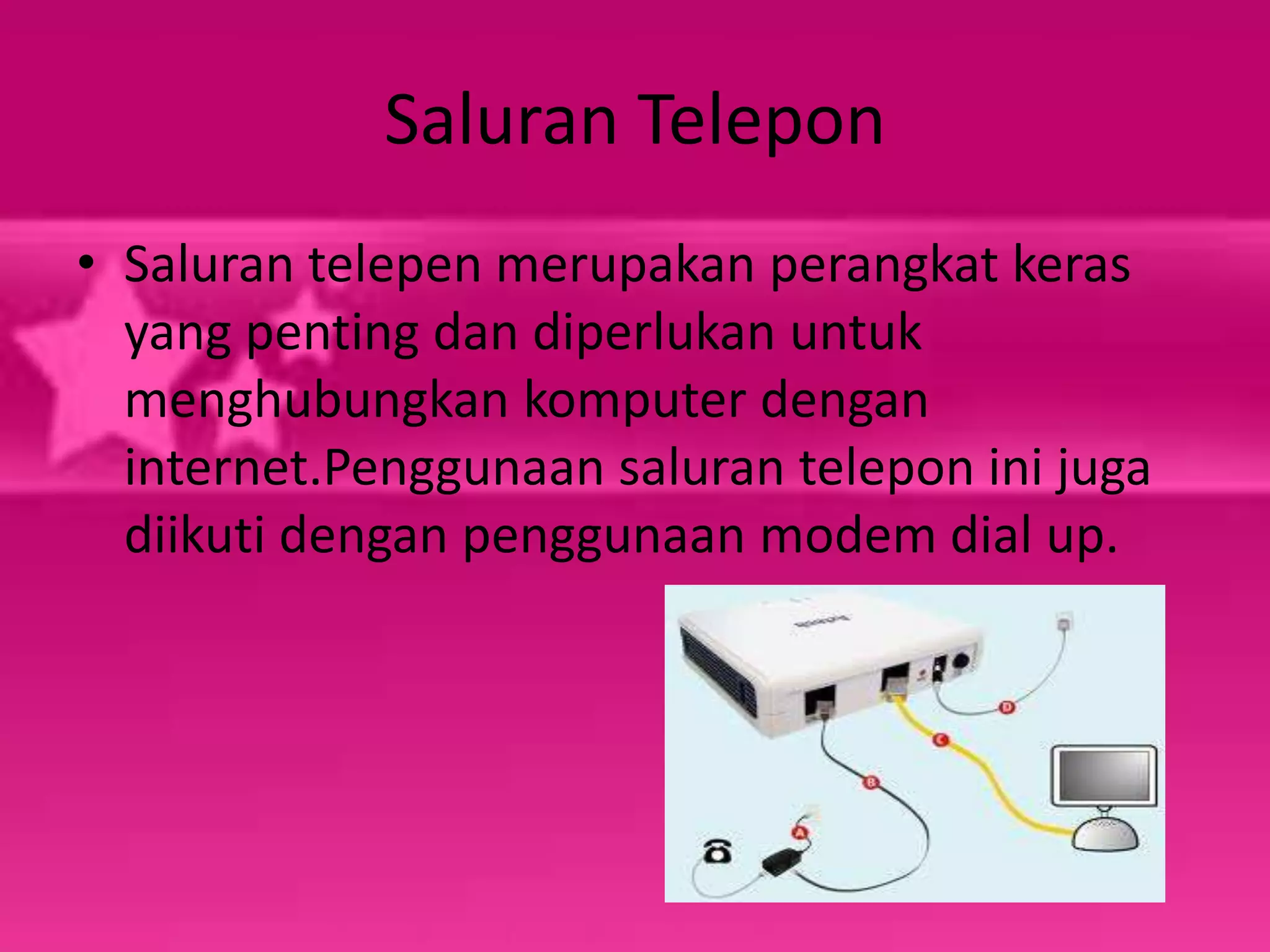 Saluran TeleponSaluran telepen merupakan perangkat keras yang penting dan diperlukan untuk menghubungkan komputer dengan internet.Penggunaan saluran telepon ini juga diikuti dengan penggunaan modem dial up. 