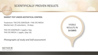 SCIENTIFICALLY PROVEN RESULTS
MARKET TEST UNDER AESTHETICAL CONTROL
Treatment: THE EYE CONTOUR + THE EYE PATCH
Market test: 25 volunteers, 14 days.
THE EYE CONTOUR: 2 applic./ day
THE EYE PATCH: 1 applic. (day 14)
Photographs of study and Self-assessment
VISIBLE
RESULTS IN
14 DAYS
 