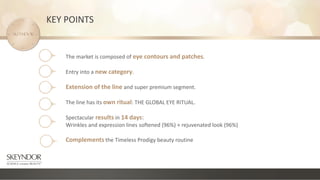 KEY POINTS
The market is composed of eye contours and patches.
Entry into a new category.
Extension of the line and super premium segment.
The line has its own ritual: THE GLOBAL EYE RITUAL.
Spectacular results in 14 days:
Wrinkles and expression lines softened (96%) + rejuvenated look (96%)
Complements the Timeless Prodigy beauty routine
 