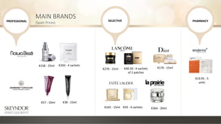 MAIN BRANDS
(Spain Prices)
€158 - 25ml
€19.95 - 5
units
SELECTIVE
€350 - 4 sachets
€270 - 15ml €40.50 - 6 sachets
of 2 patches
€170 - 15ml
€165 - 15ml €59 - 4 sachets €364 - 20ml
€57 - 10ml €38 - 15ml
PROFESSIONAL PHARMACY
 