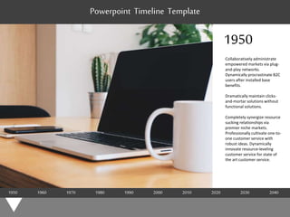 Powerpoint Timeline Template
1950 1960 1970 1980 1990 2000 2010 2020 2030 2040
1950
Collaboratively administrate
empowered markets via plug-
and-play networks.
Dynamically procrastinate B2C
users after installed base
benefits.
Dramatically maintain clicks-
and-mortar solutions without
functional solutions.
Completely synergize resource
sucking relationships via
premier niche markets.
Professionally cultivate one-to-
one customer service with
robust ideas. Dynamically
innovate resource-leveling
customer service for state of
the art customer service.
 